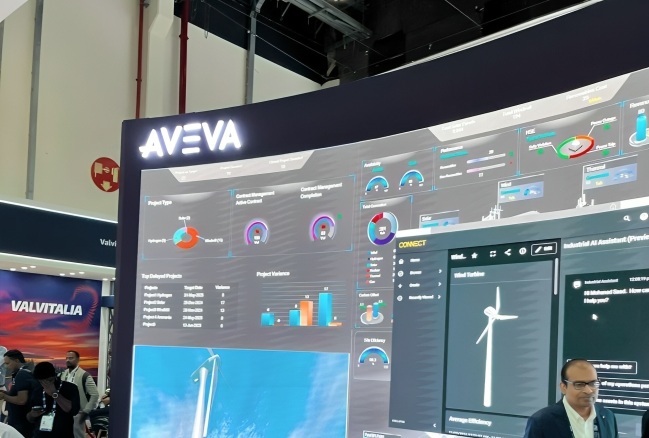 AVEVA